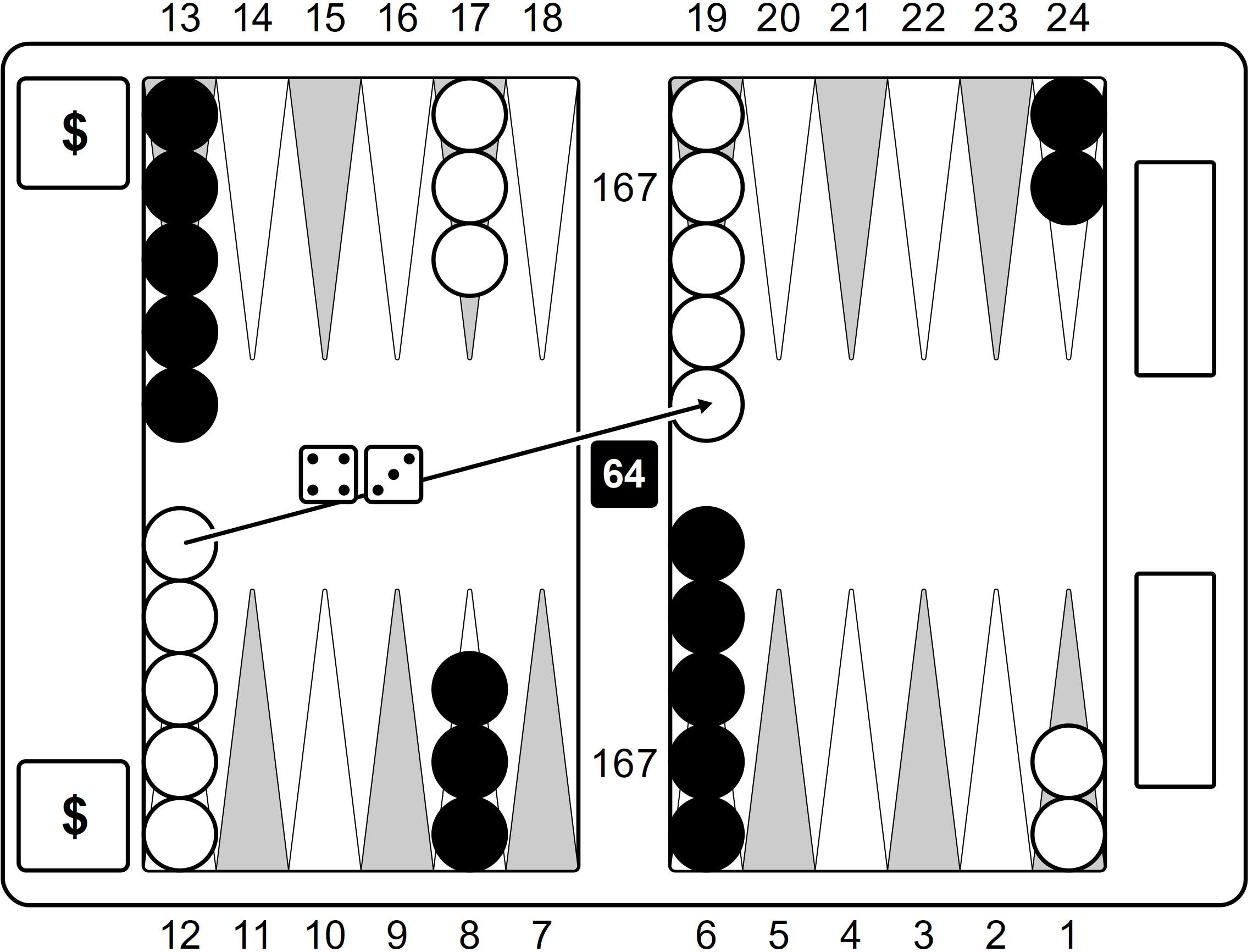 Backgammon game board with dice showing a roll of two threes, pieces arranged on the points, and a doubling cube showing 64.